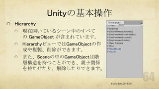 Unityの基本操作
Hierarchy
現在開いているシーン中のすべて
の GameObject が含まれています。
HierarchyビューではGameObjectの作
成や複製、削除ができます。
また、Sceneの中のGameObjectは階
層構造を持つことができ、親子関係
を持たせたり、解除したりできます。
Yuichi Ishii,2014/2/8

 