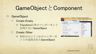 GameObjectとComponent
GameObject
Create Empty
Transform以外のコンポーネント
を持たないGameObject

Create Other
初めからいくつかのコンポーネ
ントが追加されたGameObject

Yuichi Ishii,2014/2/8

 