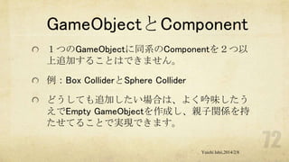 GameObjectとComponent
１つのGameObjectに同系のComponentを２つ以
上追加することはできません。
例：Box ColliderとSphere Collider

どうしても追加したい場合は、よく吟味したう
えでEmpty GameObjectを作成し、親子関係を持
たせてることで実現できます。
Yuichi Ishii,2014/2/8

 