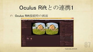 Oculus Riftとの連携1
Oculus Rift接続時の画面

Yuichi Ishii,2014/2/8

 