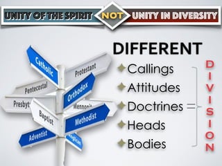 Doctrinal Unity Unity of The Spirit - NOT - Unity In Diversity | PDF