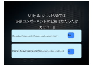 Unity Programing on Boo | PPT