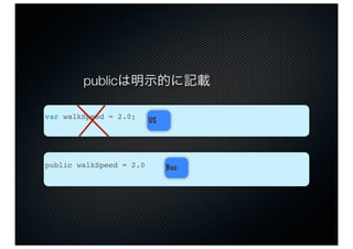 Unity Programing on Boo | PPT