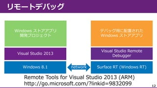 Remote Tools for Visual Studio 2013 (ARM)
http://go.microsoft.com/?linkid=9832099

12

 