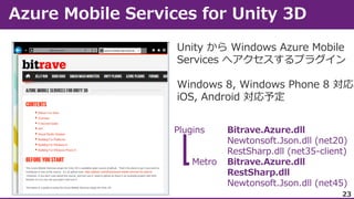 Unity から Windows Azure Mobile
Services へアクセスするプラグイン
Windows 8, Windows Phone 8 対応
iOS, Android 対応予定
Plugins
Metro

Bitrave.Azure.dll
Newtonsoft.Json.dll (net20)
RestSharp.dll (net35-client)
Bitrave.Azure.dll
RestSharp.dll
Newtonsoft.Json.dll (net45)
23

 