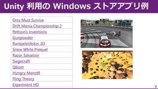 Orcs Must Survive
Drift Mania Championship 2
Pettson's Inventions
Gunpowder
Rumpelstiltskin 3D
Snow White Prequel
Razor Salvation
Siegecraft
Qbism
Hungry MonstR
Fling Theory
Experiment HD など

7

 