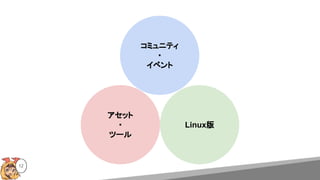 コミュニティ
・
イベント
アセット
・
ツール
Linux版
12
 