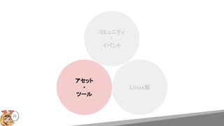 コミュニティ
・
イベント
アセット
・
ツール
Linux版
25
 