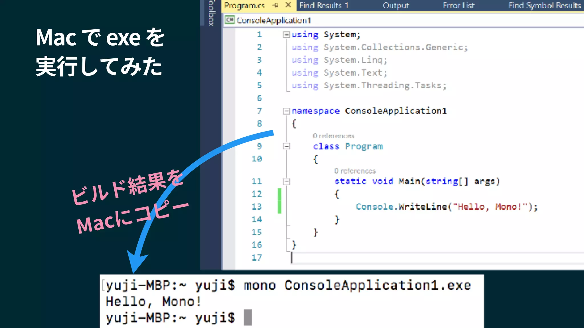 Mac で exe を
実行してみた
ビルド結果を 
Macにコピー
 