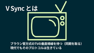 V Sync とは
ブラウン管方式のTVの垂直帰線を待つ（同期を取る）
現代でもそのプロトコルは生きている
 