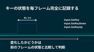 キーの状態を毎フレーム完全に記録する
押し下げ
変化したかどうかは
前のフレームの状態と比較して判断
Input.GetKey
Input.GetKeyDown
Input.GetKeyUp
 