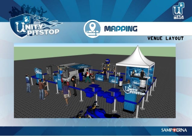 Proposal Unity Pitstop