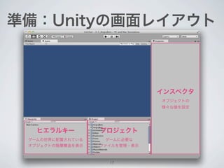 Step 1
         設計
                壁




                ボール   ラケット
ゴール                          ゴール
         ラケット

                壁



                17
 