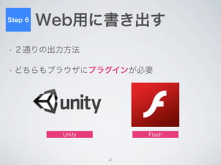 完成！




暗く・見づらい   見やすい・動く   ブラウザで！




             27
 