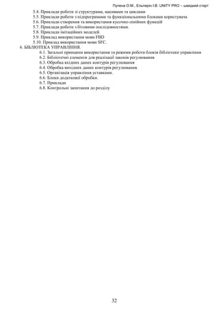 UNITY PRO – ШВИДКИЙ СТАРТ | PDF