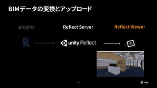 BIMデータの変換とアップロード
Reflect Viewer
Reflect Server
plugins
12
 