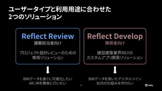 ユーザータイプと利用用途に合わせた
2つのソリューション
15
Reflect Review
建築担当者向け
プロジェクト設計レビューのための
専用ソリューション
BIMデータを直ぐに可視化したい
AR、VRを簡単に行いたい
BIMデータを用いたデジタルツイン
社内の仕組みを作りたい
Reflect Develop
開発者向け
建設建築業界向けの
カスタムアプリ開発ソリューション
 