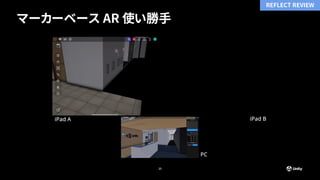 マーカーベース AR 使い勝手
25
REFLECT REVIEW
 