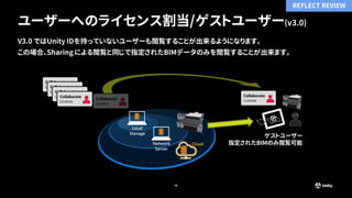 36
ユーザーへのライセンス割当/ゲストユーザー(v3.0)
V3.0 ではUnity IDを持っていないユーザーも閲覧することが出来るようになります。
この場合、Sharing による閲覧と同じで指定されたBIMデータのみを閲覧することが出来ます。
REFLECT REVIEW
ゲストユーザー
指定されたBIMのみ閲覧可能
 
