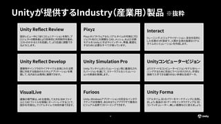 Unity Reflect Review
設計レビュー中にうまくコミュニケーションを取り、プ
ロジェクトの関係者とより効率的に共同制作を進め、
コストのかかるミスを回避して、より迅速に調整でき
るようにします。
Unityが提供するIndustry（産業用）製品 ※抜粋
4
Unity Reflect Develop
建築物やインフラのライフサイクル全体にわたる問
題に対処する独自のカスタムアプリケーションを構
築して、社内または商用に展開できます。
VisualLive
建築の専門家は、AR を使用して大きな BIM ファイ
ルと CAD ファイルを現場にオーバーレイすることで、
設計を可視化してリアルタイムで共同作業できます。
Pixyz
Pixyz のソフトウェアなら、リアルタイムの可視化プロ
ジェクト向けに大規模な CAD、メッシュ、および点群
モデルを Unity にすばやくインポート、準備、最適化
するために必要なすべてが揃っています。
Interact
トレーニング、ビジュアライゼーション、安全を目的と
した任意の VR 設定で、人間が主体の高度なリアル
タイムのシミュレーションを作成します。
Unity Simulation Pro
Unity ランタイムのシミュレーション用に最適化され
たバージョンを通じて、スケーラブルなシミュレーシ
ョンの真価を発揮します。
Unityコンピュータービジョン
よりスマートなコンピュータービジョンモデルをトレー
ニングするために完全にラベル付けされた、手頃な
価格で入手できる偏りのない多様な合成データ。
Furioos
Unity、Windowsアプリケーションの完全なインタラ
クティブ3D体験を、あらゆるウェブブラウザで最高の
ビジュアル品質でストリーミングできます。
Unity Forma
リアルタイム 3D のパワーをマーケティングに活用し
ましょう。製品の 3D データをインタラクティブな 3D
コンフィギュレーター、美しい画像などに変えましょう。
 