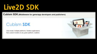 Live2D SDK
 