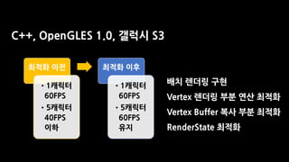 최적화 이전
•1캐릭터
60FPS
•5캐릭터
40FPS
이하
최적화 이후
•1캐릭터
60FPS
•5캐릭터
60FPS
유지
C++, OpenGLES 1.0, 갤럭시 S3
배치 렌더링 구현
Vertex 렌더링 부분 연산 최적화
Vertex Buffer 복사 부분 최적화
RenderState 최적화
 