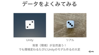 データをよくみてみる
背景（環境）が全然違う！
でも環境変わるたびにUnityのモデル作るの大変
Unity リアル
 