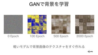 GANで背景を学習
0 Epoch 100 Epoch 500 Epoch 2000 Epoch
軽いモデルで背景画像のテクスチャをすぐ作れる
 