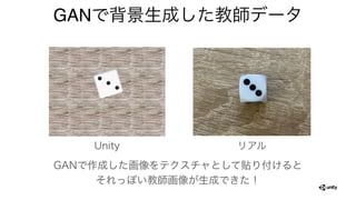 GANで背景生成した教師データ
GANで作成した画像をテクスチャとして貼り付けると
それっぽい教師画像が生成できた！
Unity リアル
 