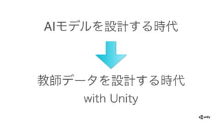 AIモデルを設計する時代
教師データを設計する時代
with Unity
 