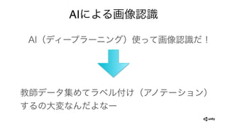 AIによる画像認識
AI（ディープラーニング）使って画像認識だ！
教師データ集めてラベル付け（アノテーション）
するの大変なんだよなー
 