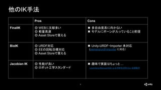 他のIK手法
9
Pros Cons
FinalIK ◎ WEBに文献多い
◎ 軽量高速
◎ Asset Storeで買える
✖ 多自由度系に向かない
✖ モデルにボーンが入っていること前提
BioIK ◎ URDF対応
◎ EEの回転目標対応
◎ Asset Storeで買える
✖ Unity-URDF−Importer 未対応
　(siemens/urdf-importer に対応）
Jacobian IK ◎ 性能が良い
◎ ロボット工学スタンダード
✖ 趣味で実装はちょっと …
　Levenberg-Marquardt法による可解性を問わない逆運動学
 