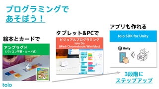 プログラミングで
あそぼう！
¥¥¥¥¥¥¥¥¥¥¥¥
アンプラグド
（パソコン不要・カード式）
ビジュアルプログラミング
toio Do
（iPad/Chromebook/Win/Mac）
toio SDK for Unity
3段階に
ステップアップ
© 2020 Sony Interactive Entertainment 12
絵本とカードで
タブレット&PCで
アプリも作れる
 