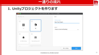 一通りの流れ
29
1. Unityプロジェクトを作ります
 