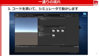 一通りの流れ
31
3. コードを書いて、シミュレータで動かします
 