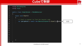 検索
35
Cubeで制御
 