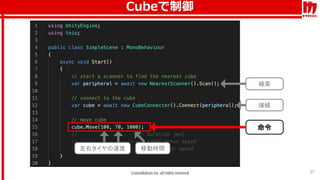 検索
37
接続
命令
Cubeで制御
左右タイヤの速度 移動時間
 