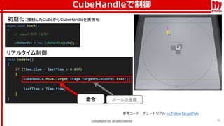 CubeHandleで制御
38
初期化：接続したCubeからCubeHandleを実例化
命令 ポールの座標
参考コード：チュートリアル ex.FollowTargetPole
リアルタイム制御
 