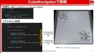 CubeNavigatorで制御
40
初期化：接続したCube配列からCubeNavigatorを実例化
参考コード：サンプル Sample_Cross
リアルタイム制御
４つのCubeが右
下から左上に移
動
４つのCubeが左
上から右下に移
動
 
