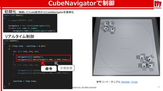 CubeNavigatorで制御
41
初期化：接続したCube配列からCubeNavigatorを実例化
命令 目標座標
リアルタイム制御
参考コード：サンプル Sample_Cross
 