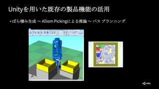 Unityを用いた既存の製品機能の活用
• ばら積み生成 ～ Alliom Pickingによる推論 ～ パス プランニング
 