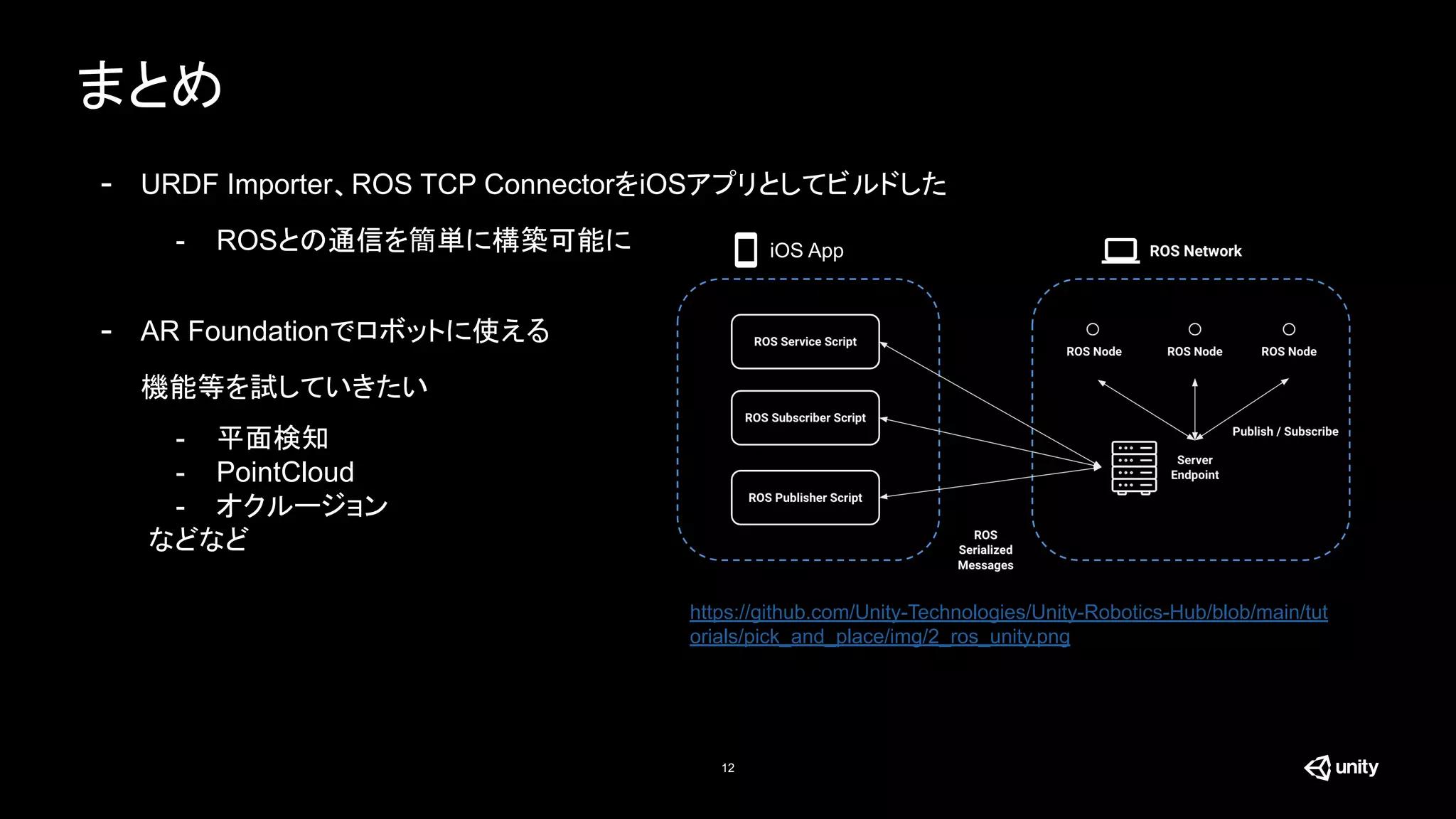 12
まとめ
- URDF Importer、ROS TCP ConnectorをiOSアプリとしてビルドした
- ROSとの通信を簡単に構築可能に
- AR Foundationでロボットに使える
機能等を試していきたい
- 平面検知
- PointCloud
- オクルージョン
などなど
iOS App
https://github.com/Unity-Technologies/Unity-Robotics-Hub/blob/main/tut
orials/pick_and_place/img/2_ros_unity.png
 