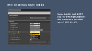 UE4 Nod Unlit 설정. Shading Model에서 Unlit를 설정
Shading Model에서 Unlit로 설정하면
Base color 항목이 비활성되며 Emissive
color 항목만이 활성화 된다.(ambient
source의 영향은 받는 상태)
 