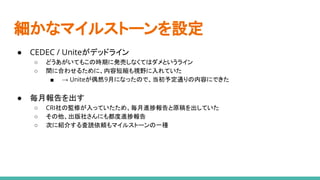 細かなマイルストーンを設定
● CEDEC / Uniteがデッドライン
○ どうあがいてもこの時期に発売しなくてはダメというライン
○ 間に合わせるために、内容短縮も視野に入れていた
■ → Uniteが偶然9月になったので、当初予定通りの内容にできた
● 毎月報告を出す
○ CRI社の監修が入っていたため、毎月進捗報告と原稿を出していた
○ その他、出版社さんにも都度進捗報告
○ 次に紹介する査読依頼もマイルストーンの一種
 