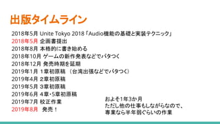 出版タイムライン
2018年5月 Unite Tokyo 2018 「Audio機能の基礎と実装テクニック」
2018年5月 企画書提出
2018年8月 本格的に書き始める
2018年10月 ゲームの新作発表などでバタつく
2018年12月 発売時期を延期
2019年1月 １章初原稿　（台湾出張などでバタつく）
2019年4月 ２章初原稿
2019年5月 ３章初原稿
2019年6月 ４章・5章初原稿
2019年7月 校正作業
2019年8月　発売！
およそ1年3か月
ただし他の仕事もしながらなので、
専業なら半年弱ぐらいの作業
 