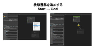 状態遷移を追加する
Start → Goal
 