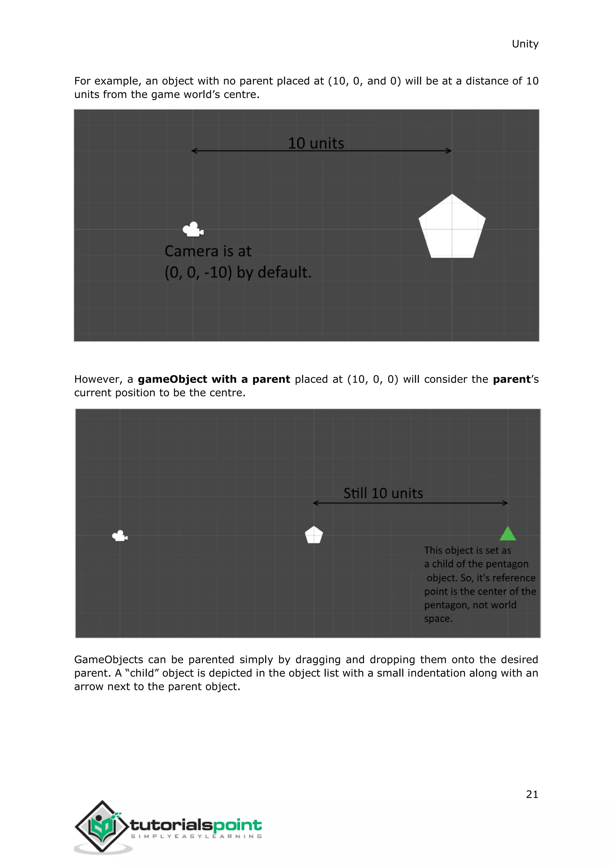 Unity 21 For example, an object with no parent placed at (10, 0, and 0) will be at a distance of 10 units from the game world’s centre. However, a gameObject with a parent placed at (10, 0, 0) will consider the parent’s current position to be the centre. GameObjects can be parented simply by dragging and dropping them onto the desired parent. A “child” object is depicted in the object list with a small indentation along with an arrow next to the parent object. 
