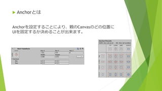 Anchorを設定することにより、親のCanvasのどの位置に
UIを固定するか決めることが出来ます。
 Anchorとは
 