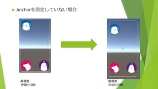 解像度
1920×1080
解像度
2160×1080
 Anchorを設定していない場合
 