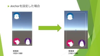 解像度
1920×1080
解像度
2160×1080
 Anchorを設定した場合
 